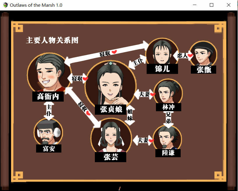 图片[2]-水浒寝取传+外传 V2.1.1028 官方中文版+100%存档 RPG游戏 1G-绅士ACGN